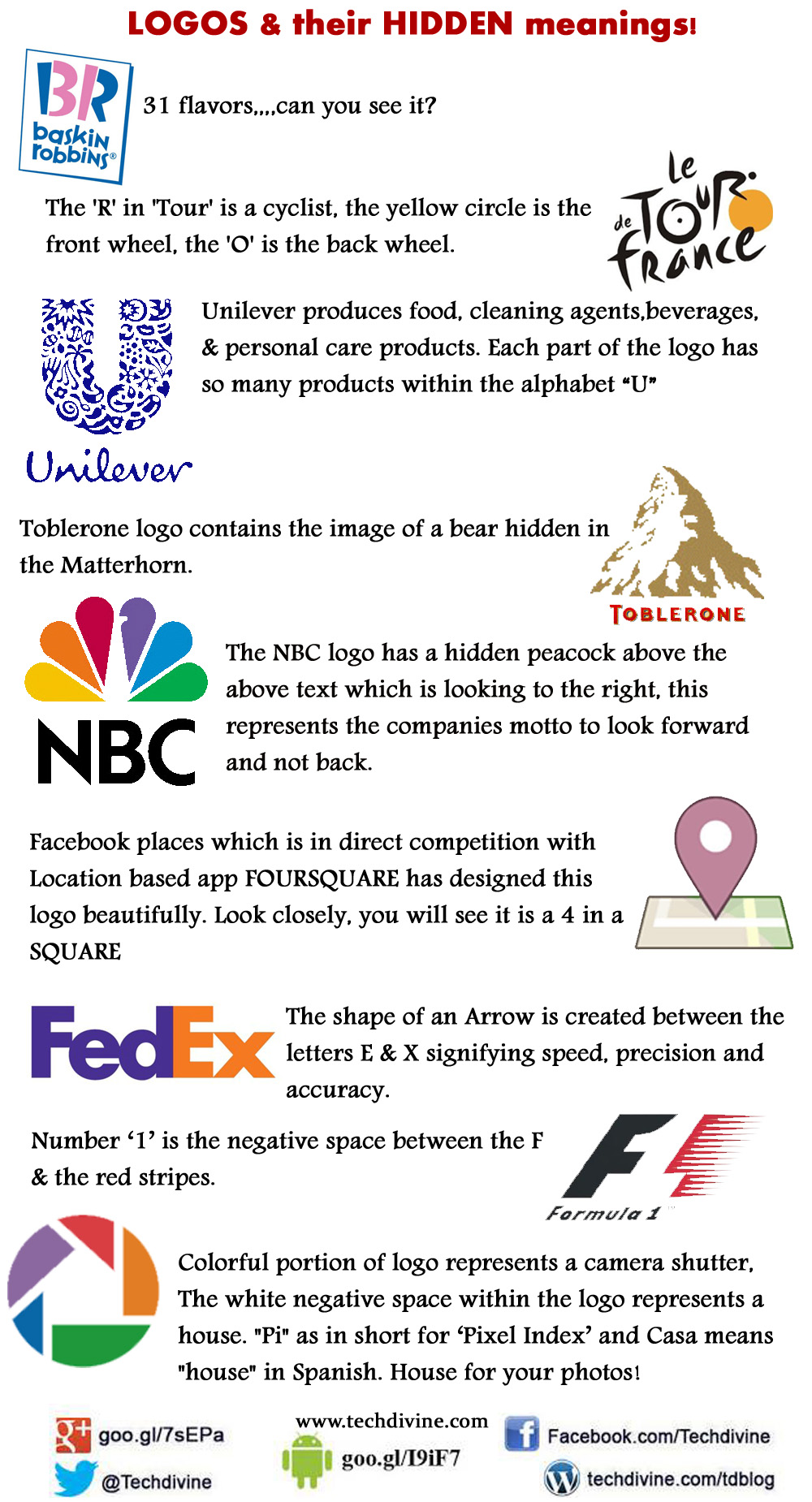 Logos And Their Meanings