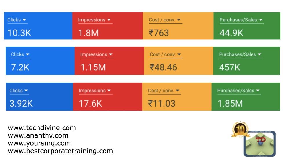 digital strategy consulting